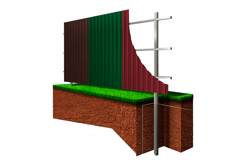 Заборы из Профнастила
